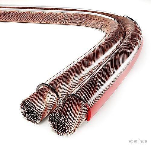 conecto Boxkabel, CCA-högtalarkabel, 2 x 0,75mm² färg: transparent 10 meter 4250684928015