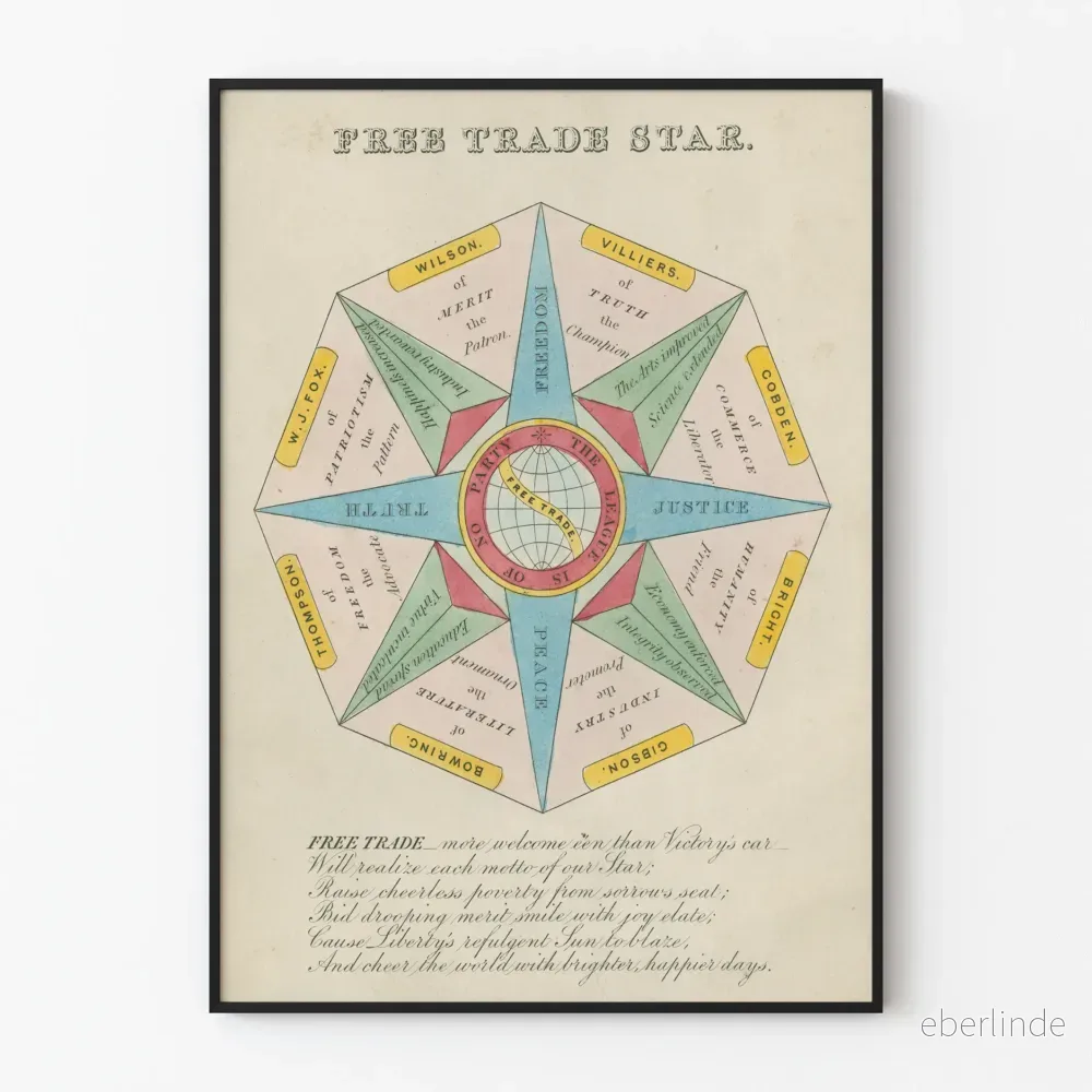 Vintageaffisch Free Trade Star för väggdekoration