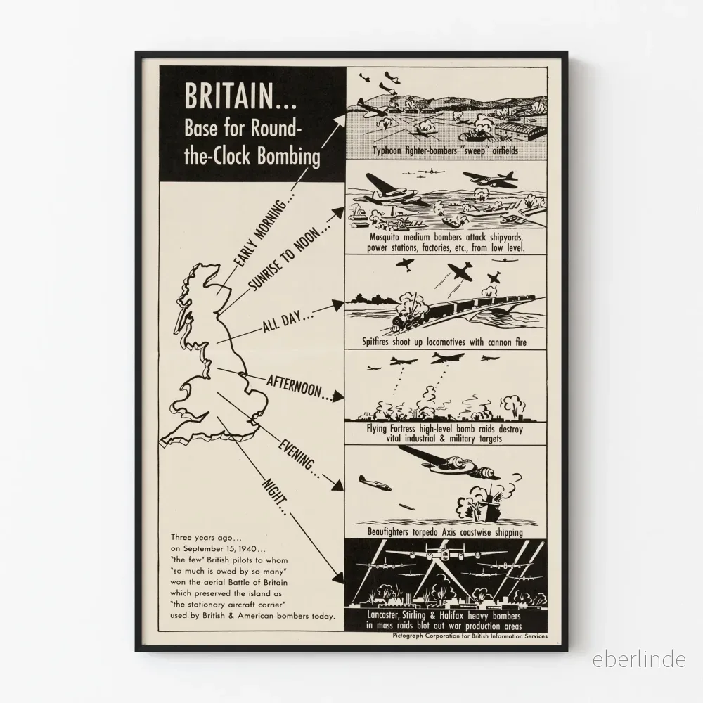Vintage väggposter med flygplansmotiv Storbritannien bombningar 1940